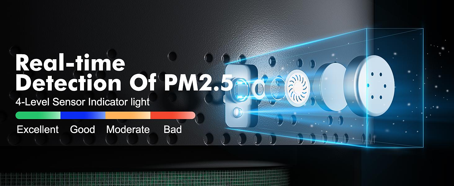 MORENTO 7566 Handheld Design Large Air Purifier with PM 2.5 Sensor, Real-time Air Quality Detection, Bluetooth Remote Control, HEPA Filtration and