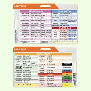 Lab Value Reference Card, 1-Count Quick Clinical Guide Card, Identification Badge Accessory for Horizontal and Vertical Badge Reels and Cards