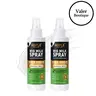 Wig Milk Spray Wig Spray for Synthetic Hair, Leave-In Conditioner Spray for Hair Wigs, Conditioner ＆ Detangler 2 in 1 Moisturize Spray, Hydrates & Replenishes Synthetic Wigs Easy Combing (3.4 fl oz)