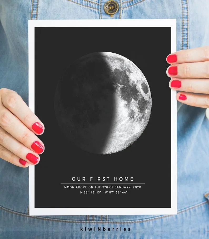 Personalized Moon Phase Print: Custom Keepsake Gift Poster