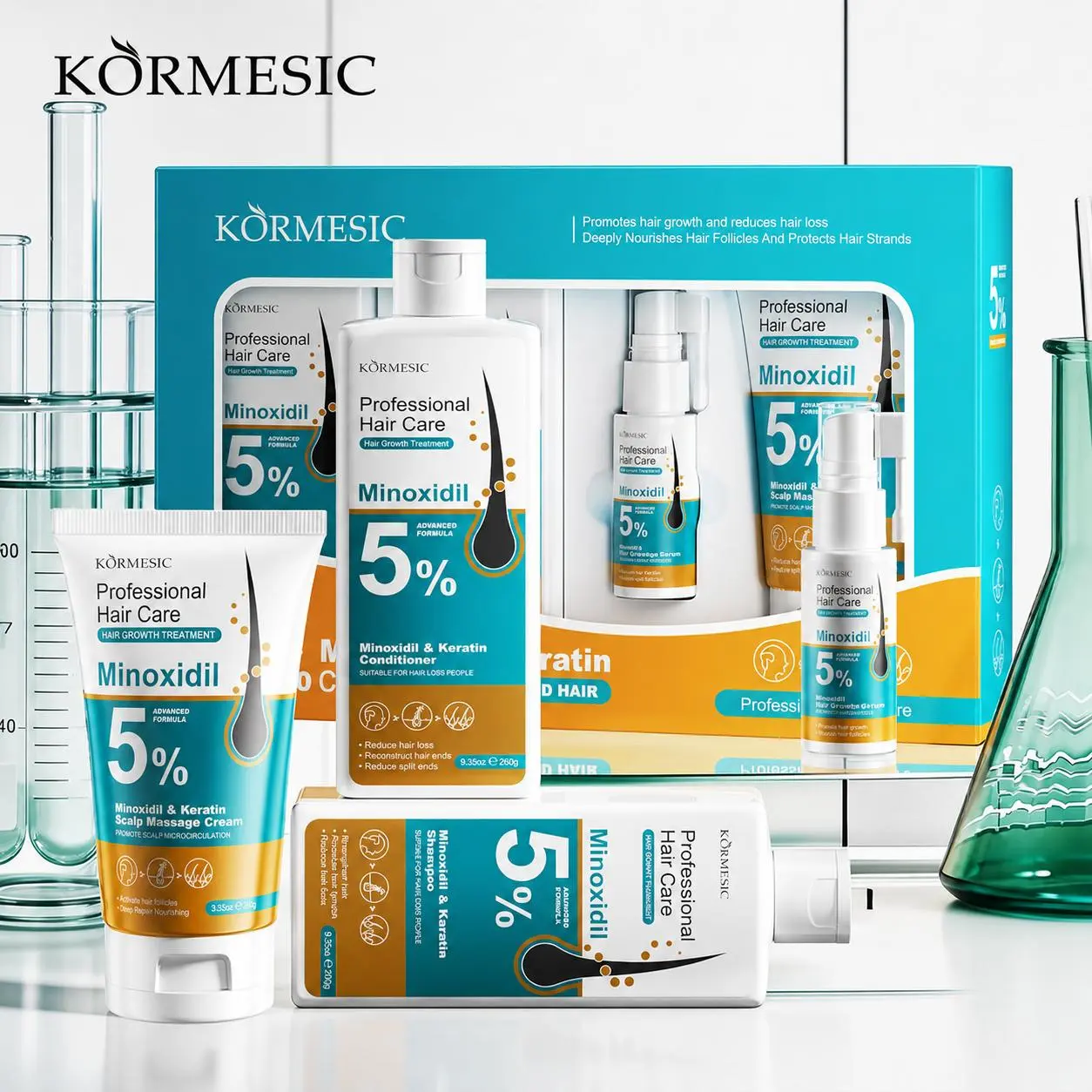 KORMESIC Keratin Scalp and Hair Care Kit Cross-Border Full English Scalp Care Set