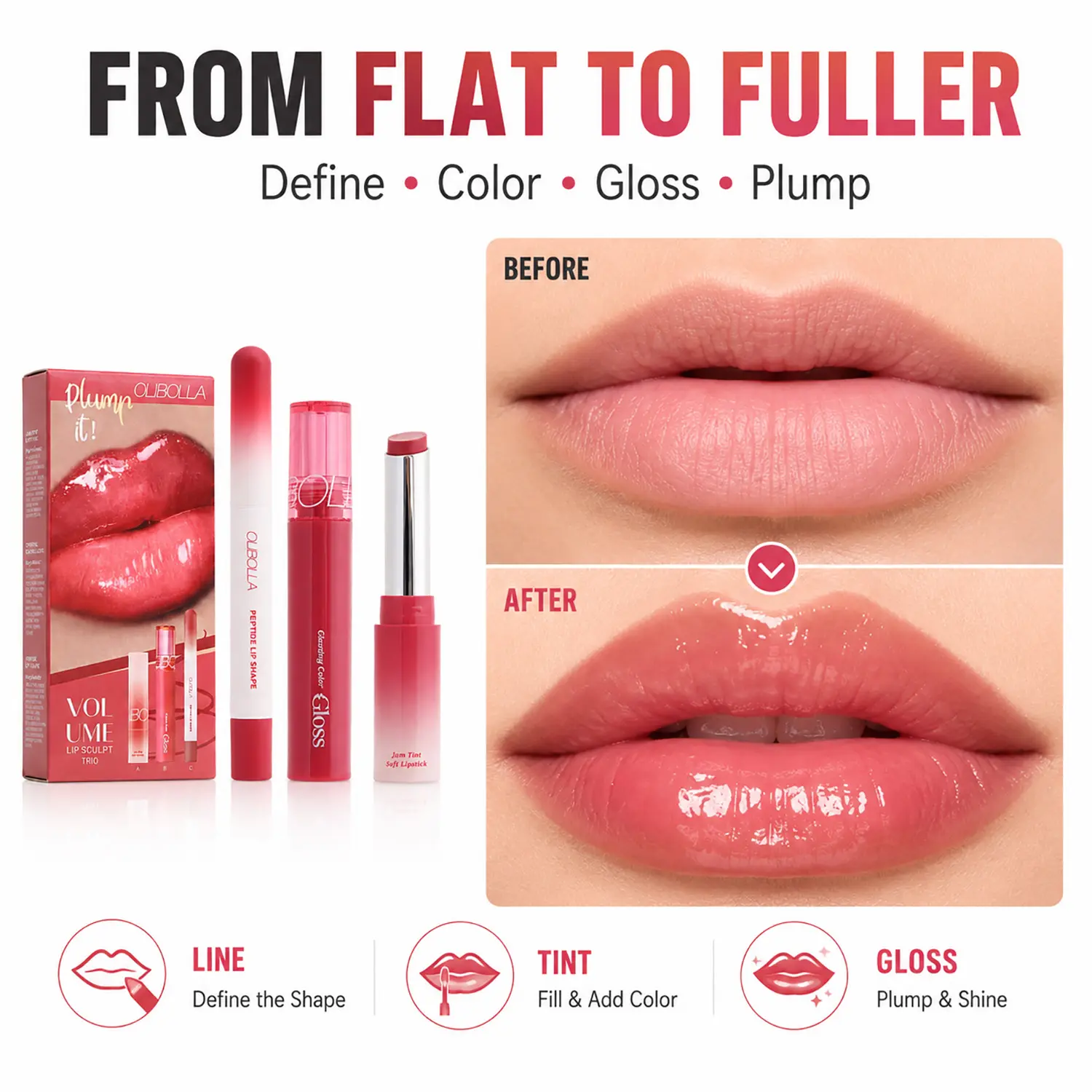 3-Step Lip Look Kit – Lip Liner, Glossy Lip Tint & Cream Lip Color for Soft, Defined & Shiny Lips