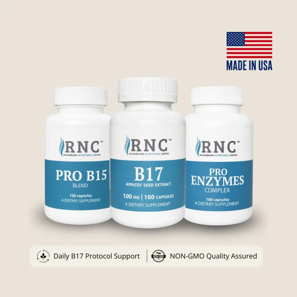 B17 Prevention Bundle