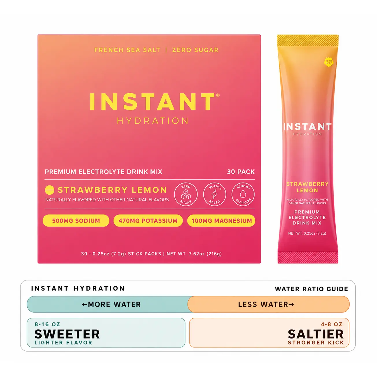Instant Hydration Summer Classics Organic Daily Premium Salt Electrolyte Drink Mix Sticks - Deep Cellular Hydration, Assorted Fruit Flavors, Mineral Algae-Sourced Calcium, Magnesium, Potassium,  Sodium