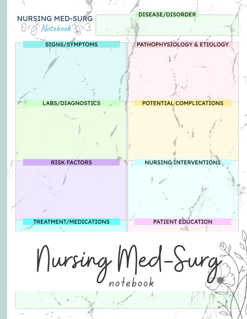Nursing Med-Surg Notebook: Colorful Blank Template for Medical Surgical NursingStudies, Notes, and Reports.
