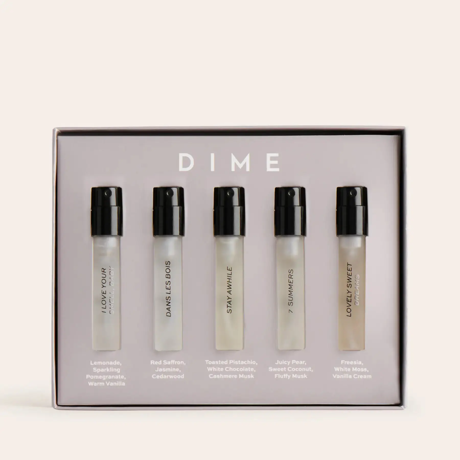 NEW Best-Sellers Perfume Sample Kit NEW Best-Sellers Perfume Sample Kit