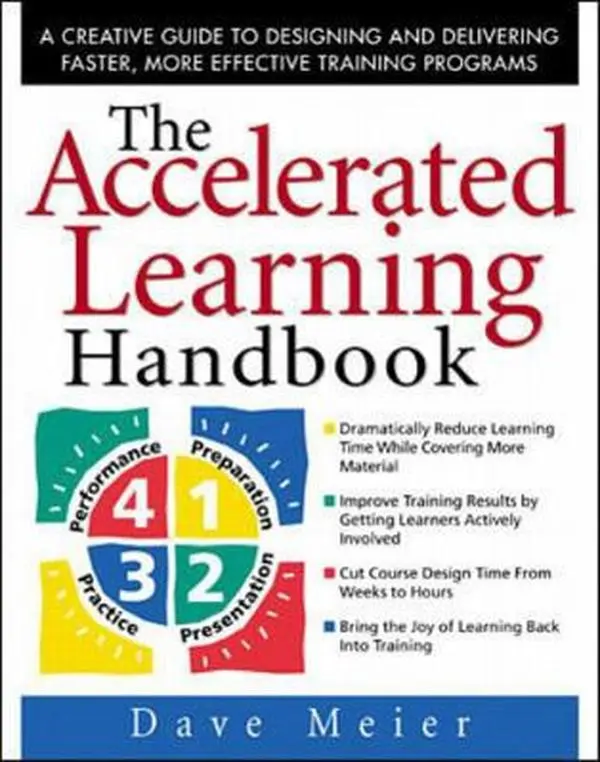 USED-The Accelerated Learning Handbook: A Creative Guide to Designing and Delivering Faster, More Effective Training Programs by Meier, Dave (Hardcover)