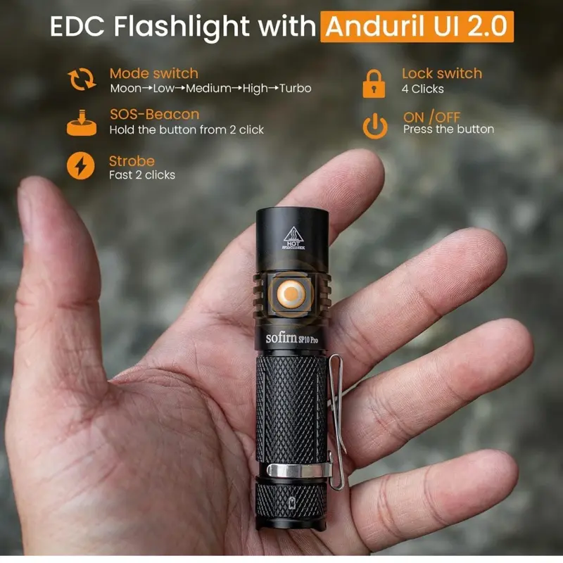 Led Headlamp outdoor running camping