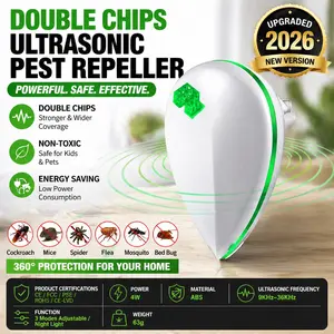Ultrasonic Pest Repeller Indoor – Plug-in Bug & Mouse Repellent, Silent, Safe & Light for Home, Kitchen & Bedroom, Home Pest Control