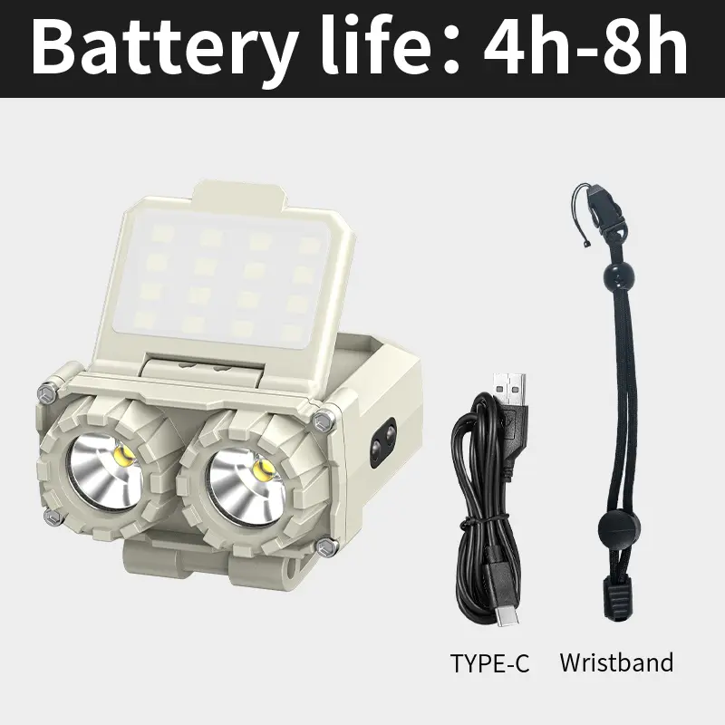 Rechargeable High Lumen LED Headlamp, 5 Light Modes, IPX4 Waterproof, Magnetic Base, Adjustable Beam, Fast US Shipping for Outdoor & Workshop Use