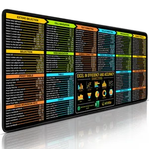 Large Excel Desk Mouse Pad | Large XXL Desk Mat with Cheat Sheet for Office & Gaming | Non-Slip Stitched Edge | Perfect for PC & Spreadsheet Lovers