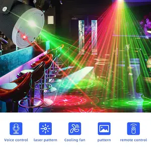 RGB Laser Party Light, Sound Activated Strobe Light with Multiple Patterns, Remote Control & Fast Cooling, Disco Stage Light for Bar, Club, Home Party