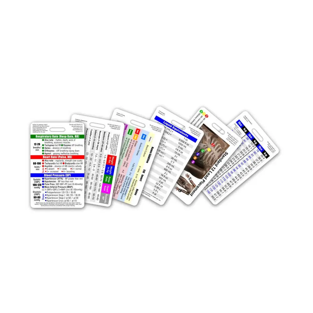 Mini CNA / MA / Tech Set Badge Cards - 6 cards Mini CNA / MA / Tech Set Badge Cards - 6 cards