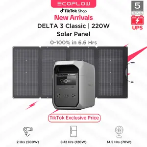 ECOFLOW DELTA 3 Classic, 1024Wh LiFePO4 Battery, 1800W AC/100W USB-C Output, 1 Hr Fast Charge, Solar Generator for Home Backup, Camping & RVs