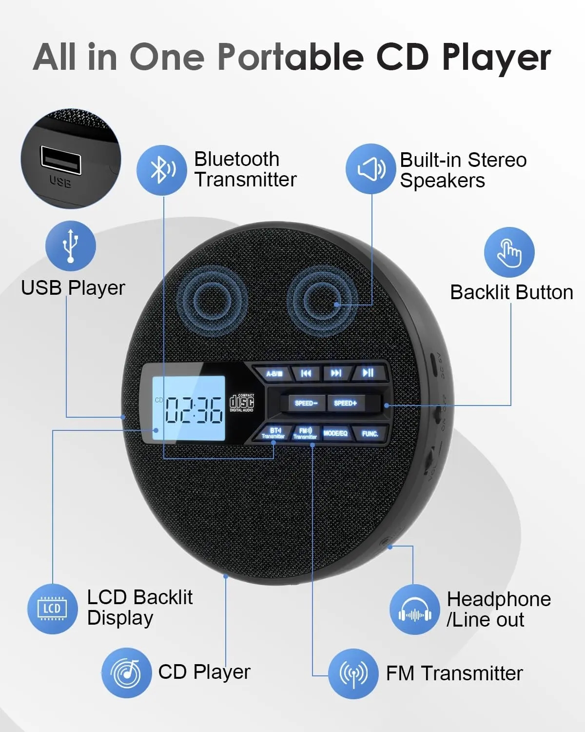 Multifunctional portable CD player with Bluetooth 5.1, dual speakers, FM transmitter, USB and AUX input, anti-skip Walkman CD player, adjustable playback speed, rechargeable music player for car, home, and camping,gift for Father's Day