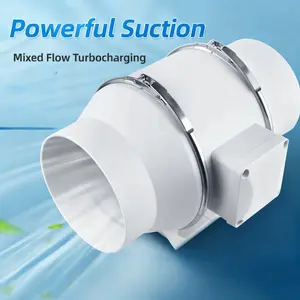 HF-150 6 Inch Inline Exhaust Fan 318 CFM Ventilation Blower Quiet Duct 75W for Grow Tent Kitchen Bathroom Air Ventilation Powerful Suction Long Service Life Powerful Suction Long Service Life Durable Ventilator