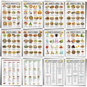 12 count   List  Meal Chart Information Diet Plan, Low Carb Foods List for  Sugar Control