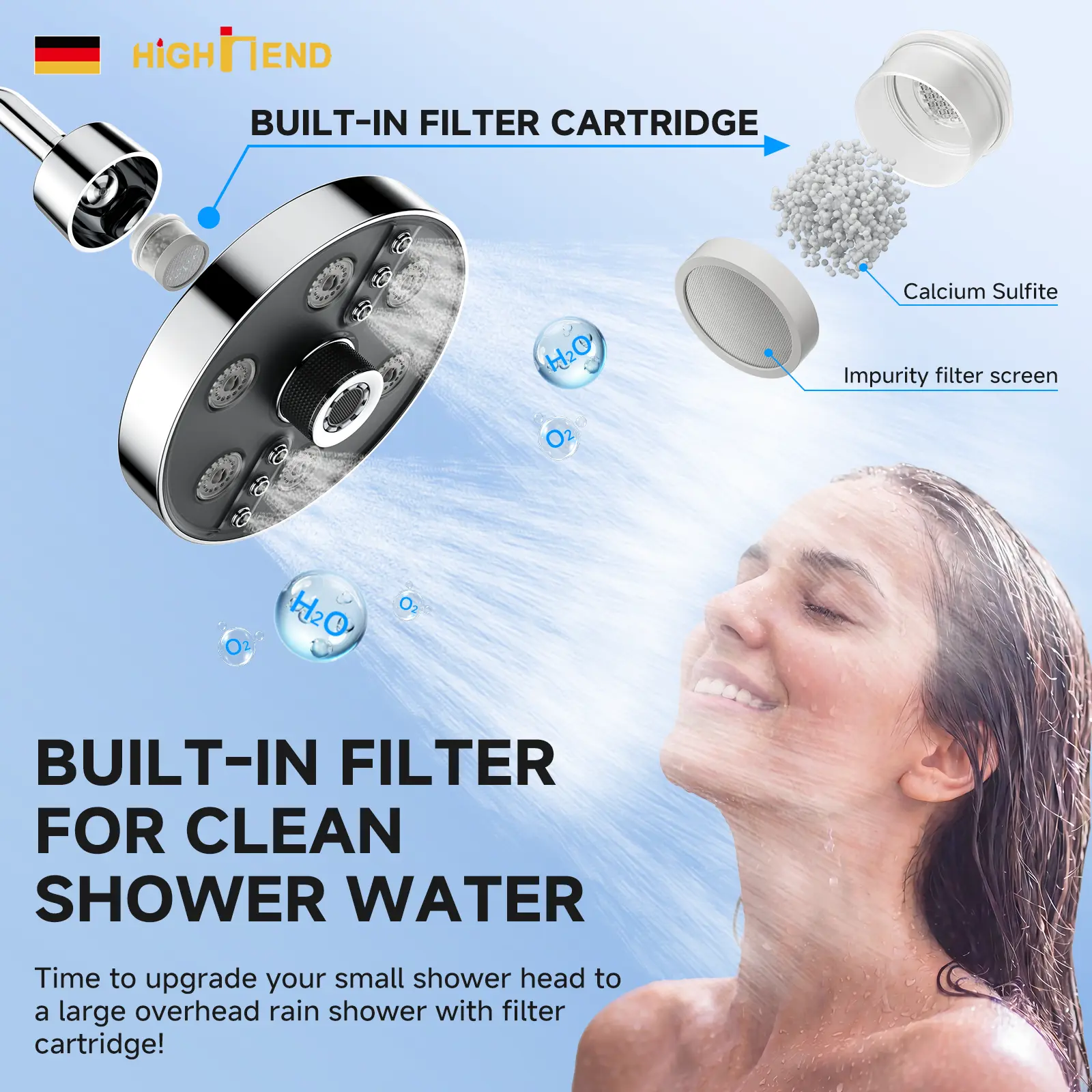 Shower Head, 6.89 Inch Filter Rain Showerhead, 5 Spray Modes, 360° Adjustable Fixed Shower Head with Built-In Filter Cartridge