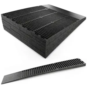 Composite Shims for Heavy Duty Leveling 24 Pack 7.75 Inch, Never Rot Easy Snap Level Wedges, Water Weather Resistant for Toilets Doors Windows Sheds, Supports Appliances and Furniture