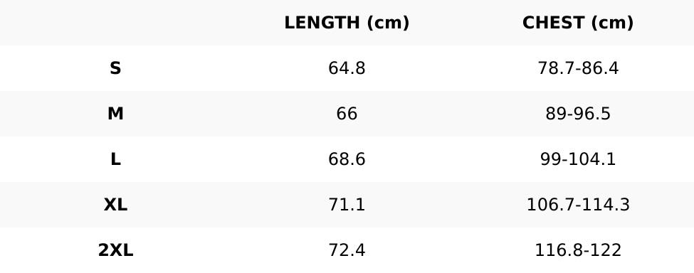 It's All Us Women’s basic softstyle t-shirt