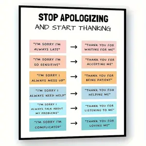 Inspirational Therapy Office Decor Wall Art, Vibrant Mental Health Poster, Uplifting Counselor Office Wall Decor, Effective Social Emotional Learning Tool, Ideal for School Counselor Office Decoration - Index Tabs Included