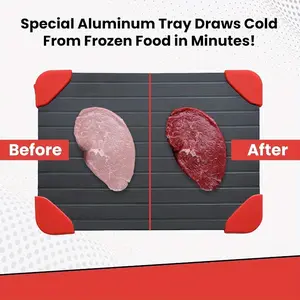 2025CFYP Fast Magic Meat Thawing Plate - Fast Aluminum Thawing Plate with Silicone Edge, Efficient Frozen Meat Thawer, Suitable for Kitchen, Ideal for Fast and Convenient Meat Thawing, Meat Thawing Equipment (365 days and nights