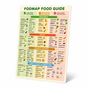 Low FODMAP Chart Refrigerator Magnet - Compact, Waterproof, Magnet Backing Kitchen Decor - Monash Guide Food Cheat Sheet with Portion Sizes for IBS Relief & Digestive Gut Health Support