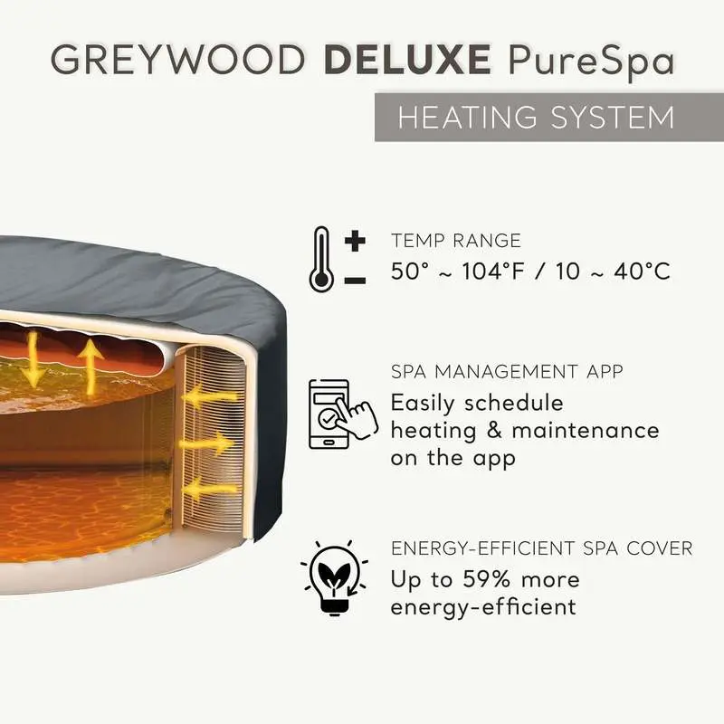 Intex PureSpa Greywood Deluxe Spa Set, 170 Bubble Jet Hot Tub, 85x28" (Open Box)