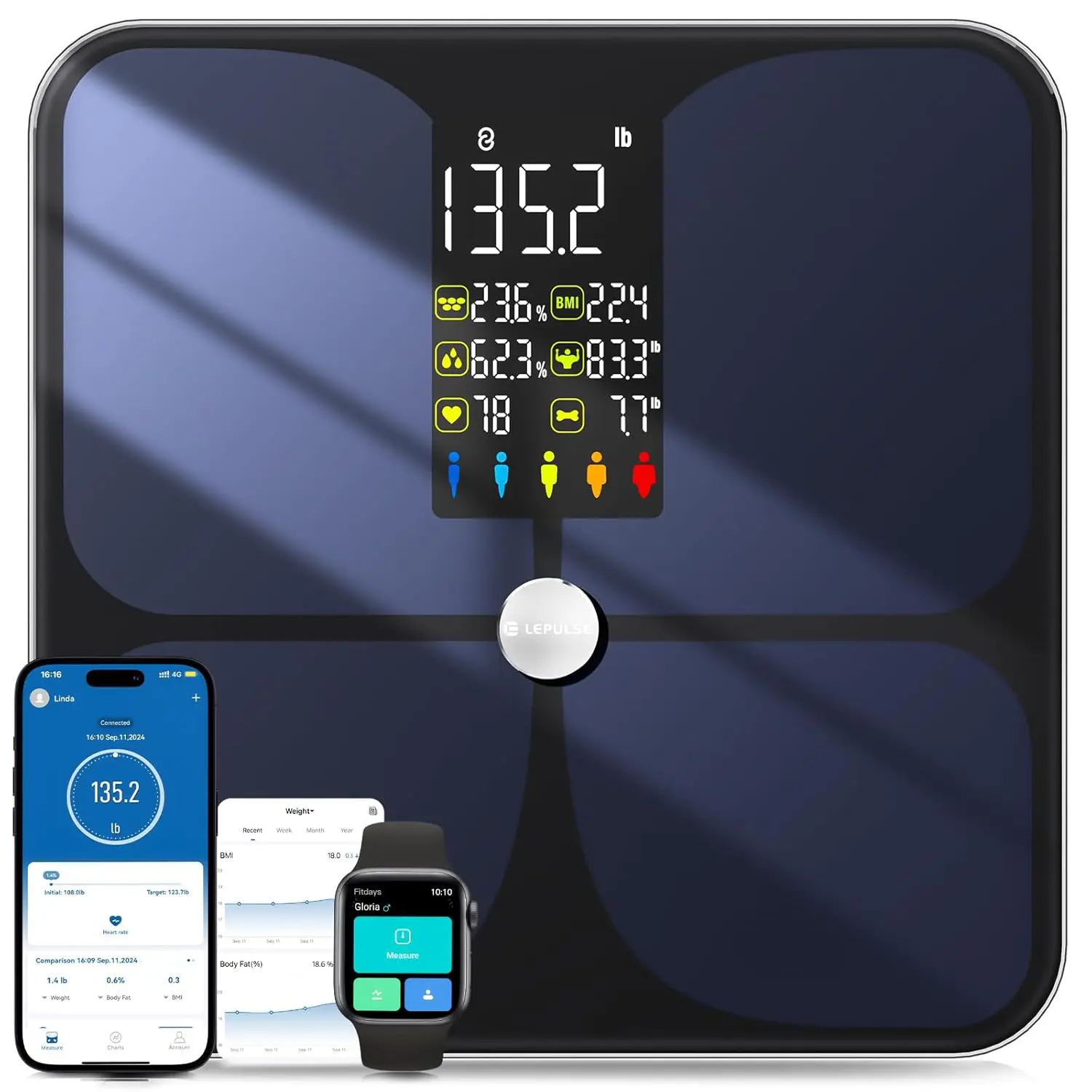 Smart Digital Bathroom Scale for Body Weight, with BMI Body Fat Muscle Mass, 20 Body Composition Metrics, 4.68" Large Display, Heart Rate, Accurate Bluetooth Weighing Scale with App