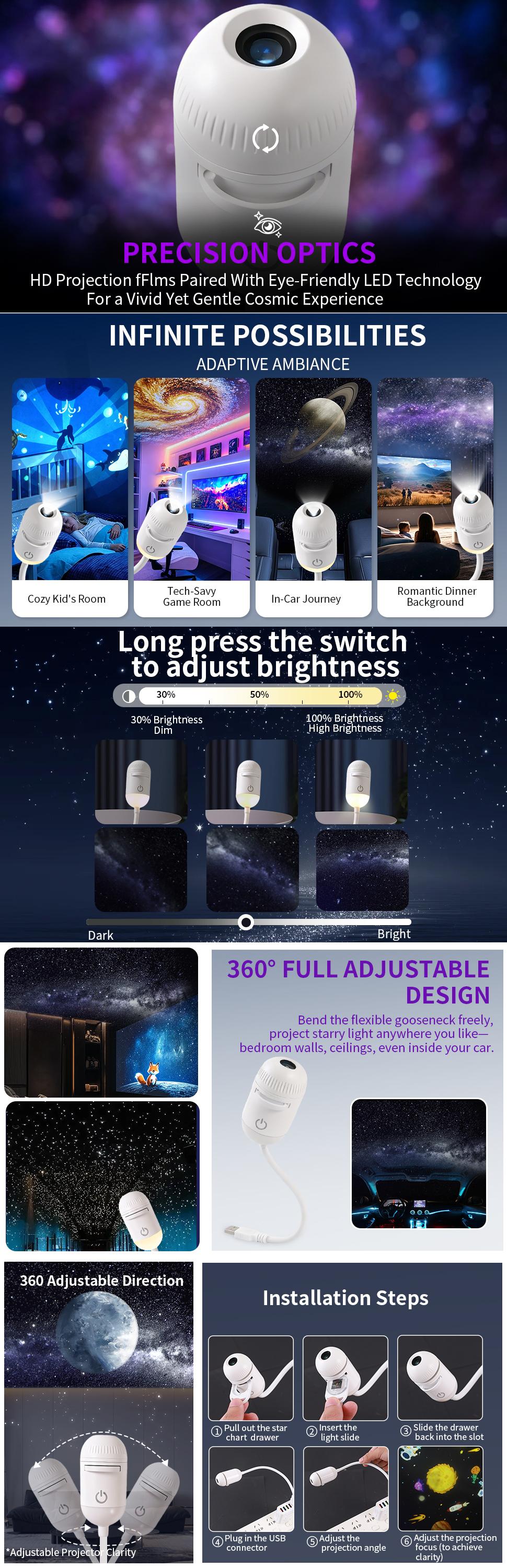 AMYTHYLLA 2-in-1 USB Portable Mini LED Galaxy Projector Night Light - 3 Projection Films, Novelty Wall Lamp for Adults’ Bedrooms and Cars