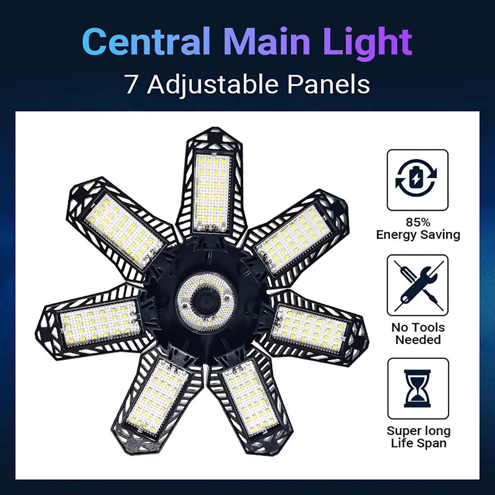 Foldable LED Garage Light with 7+1 Adjustable Panels, E26/E27 Garage Ceiling Light Bulb, 6500K Daylight, Easy Installation for Garage, Workshop, Warehouse, Basement & Barn