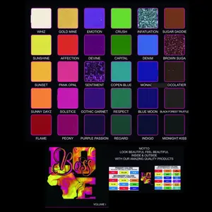 BOSS LOVE EYESHADOW PALLET - Cosmetic