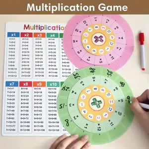 Math Multiplication Wheel Calculator, Math Learning Tools, Reusable Erasable Rotating Teaching Aid, Times Table Chart 1-12, Educational Toy for Kids