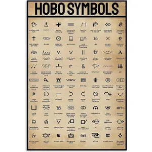 Hobo Symbols Wall Decoration Pring Poster Kitchen Decor Graphic Knowledge Metal Sign Home Decor Vintage Prints Retro Plaque Bathroom Decor Birthday Gift 12x18 Inches
