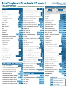 Excel (PC/Windows) Keyboard Shortcuts Quick Reference Guide