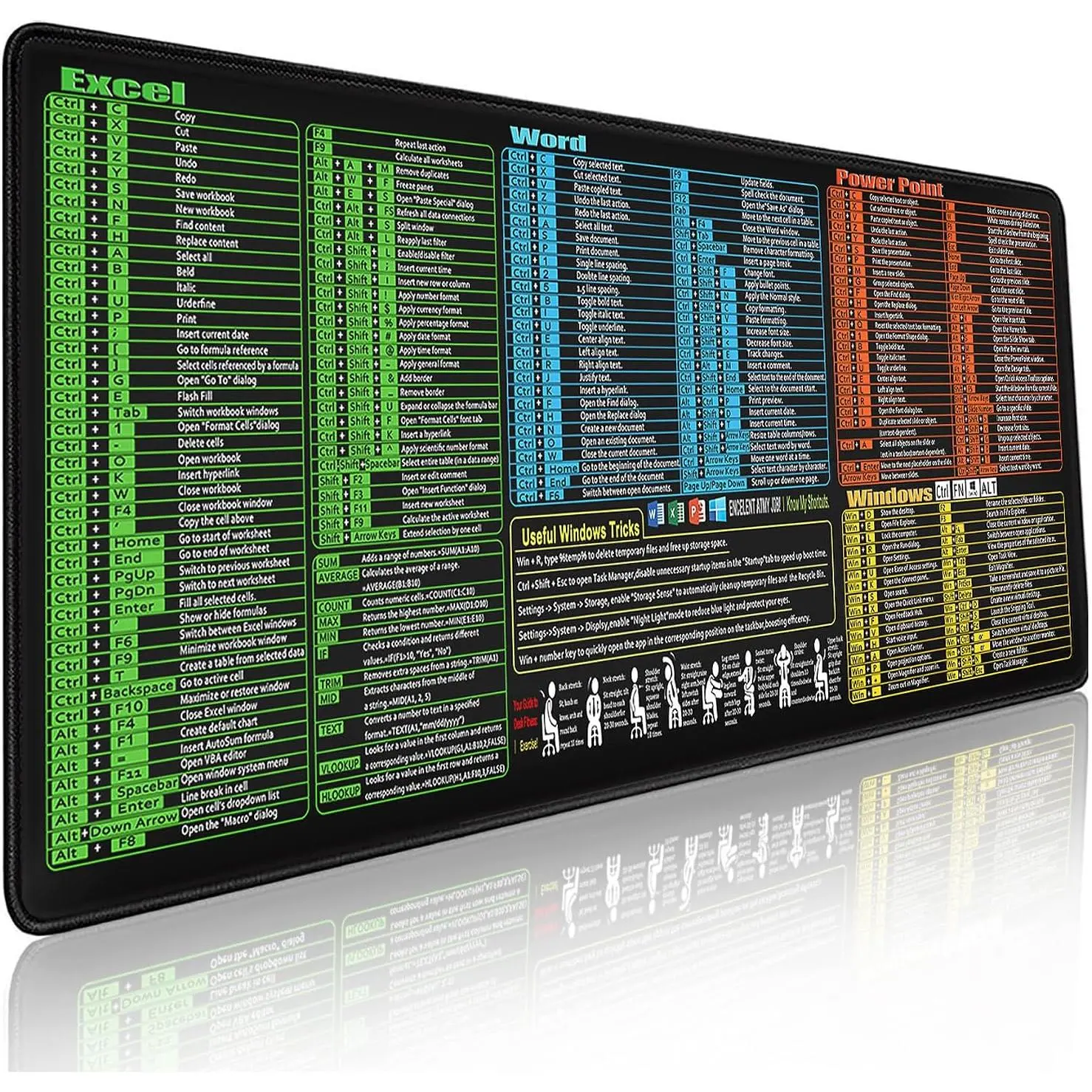 Pad for Excel//PowerPoint/Windows Shortcuts, Excel Cheat Sheet Desk Pad PC Desk mat, 31.5"x11.8" Large XL  Pad, Office Desk Accessories for Desk Mat for Office, Gaming