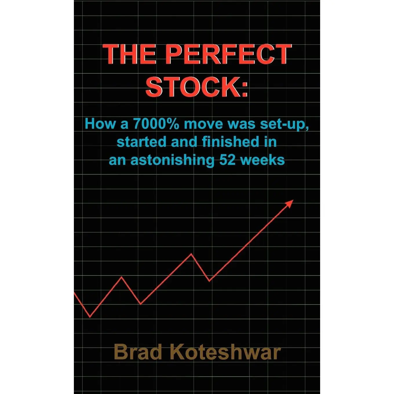 THE PERFECT STOCK:: How a 7000% move was set-up, started and finished in an astonishing 52 weeks