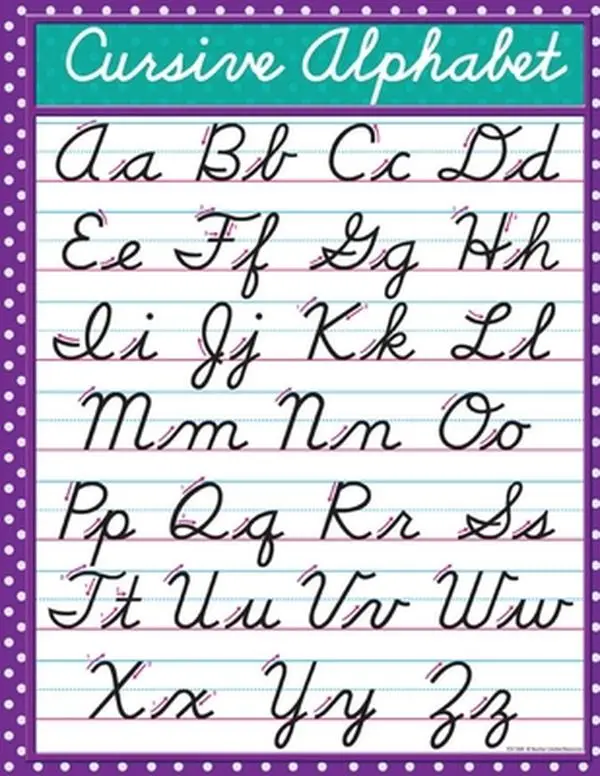Cursive Alphabet: Cursive Handwriting Workbook for Kids and teen: Beginning Cursive helps children learn the basics of cursive writing in the  enj -- Mike Stewart - Paperback