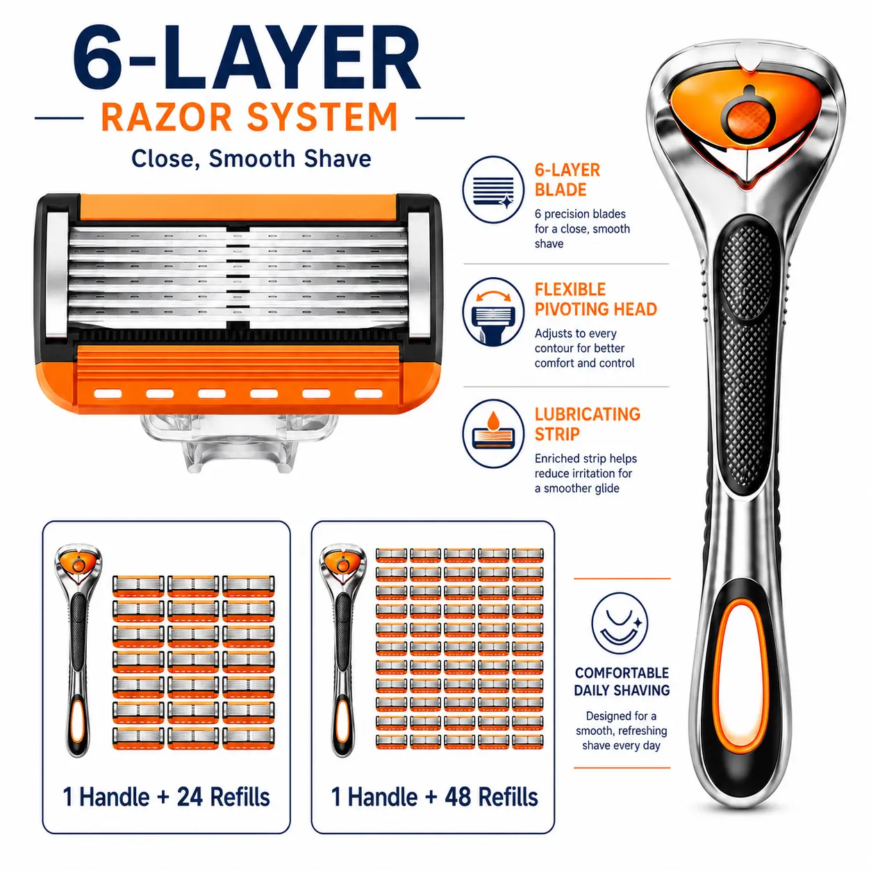 6-Blade Razor Kit with Pivoting Head and Ergonomic Handle, 24/48 Replacement Blade Cartridges for Men, Daily Face, Head & Body Shaving, Shaving Razors, Head Shaver