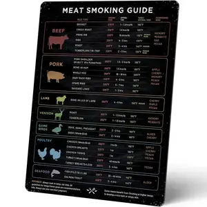 Meat Smoking Guide Magnet, Home Meat Smoking Temperature Magnet, Cooking Time Magnet, Barbecue Accessories