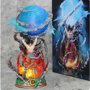 Energy Blast Warrior Figure – Super Form Collectible