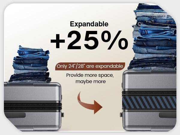 SHOWKOO 3-Piece Luggage Set (20in/24in/28in) Durable Full PC Hardside Lightweight Expandable Carry On Suitcase Sets with Double Spinner Wheels TSA Lock Gray High-quality Gift for Travel,School,Business