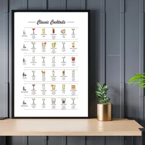 Classic Cocktails Recipes Poster Guide by Spirit, Kitchen and Bar Wall Art and Decor, Perfect Gift (18"x24" High Quality Laminated Print)