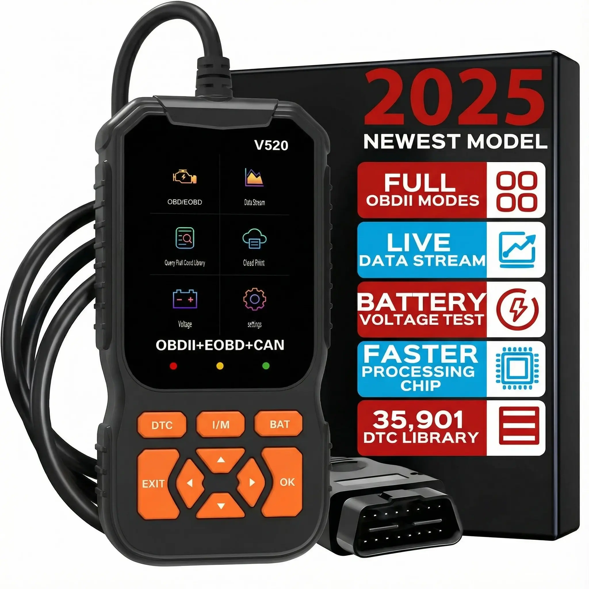 OBD2 Diagnostic Scanner - USB-Powered Automotive Diagnostic Tool, Engine Fault Detector Code Reader with I/M Function, 10-Language Support, Battery-Free Automotive Tool, Automotive Tools