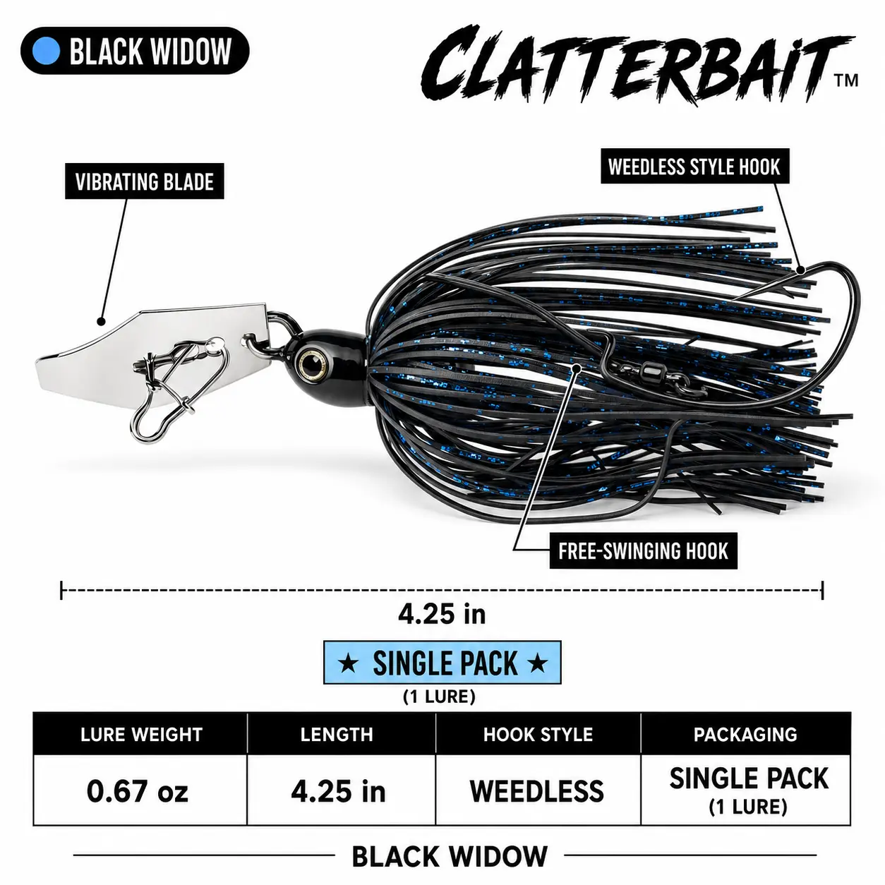 Clatterbait Black Widow Weedless Vibrating Swim Jig for Bass Fishing