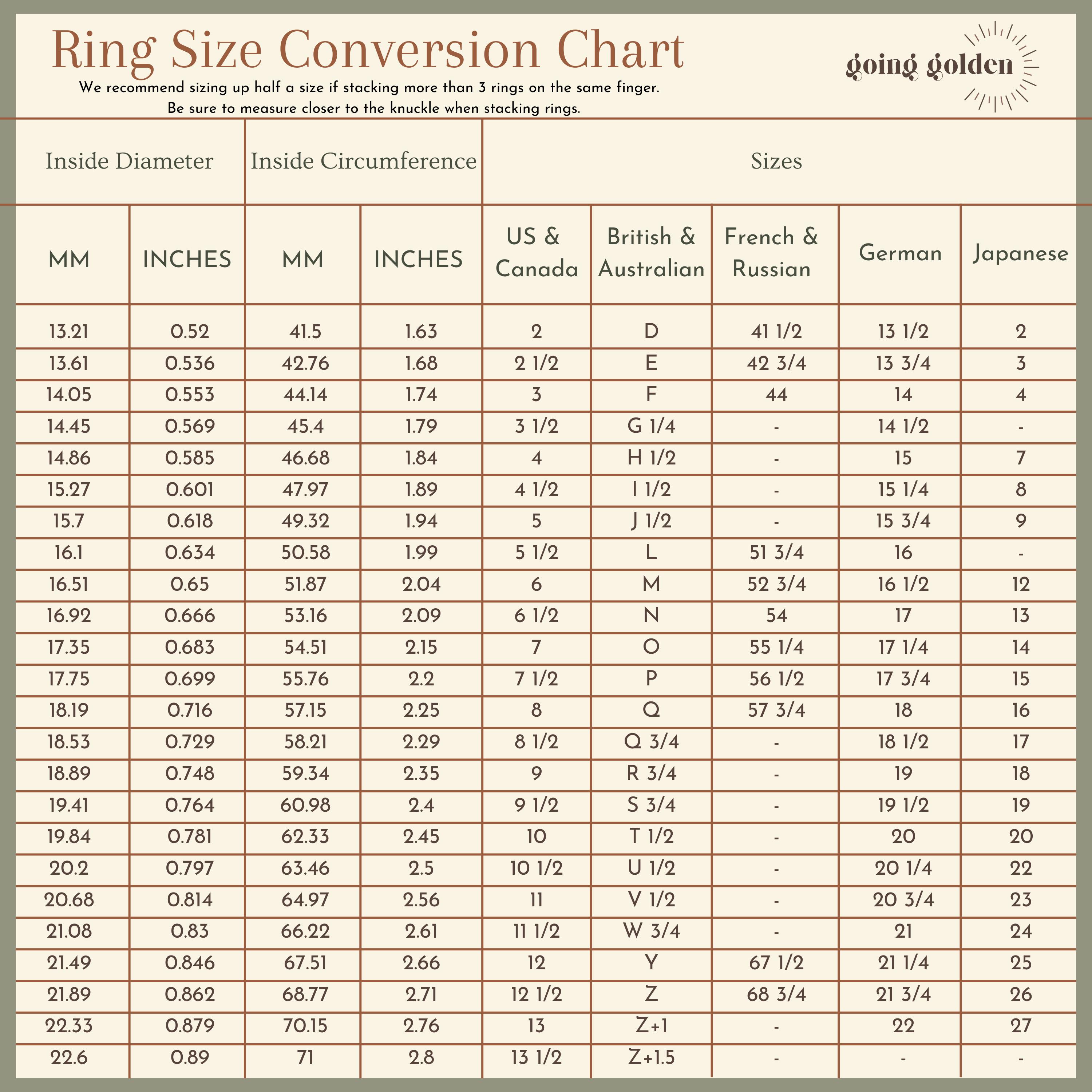 July Birthstone Ring Ruby – Sterling Silver Stacking Ring