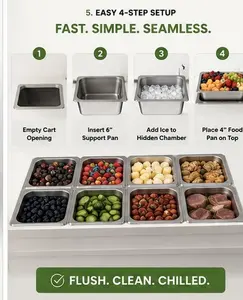 Double-Pan Chill System- 1/6 Size Stainless steel Food Pan 6 sets