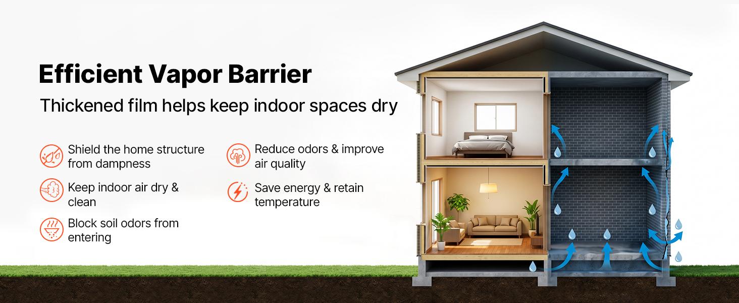 【SummerFinds】VEVOR 12 Mil Heavy-Duty Plastic Sheeting, 10'x100' Waterproof Tear-Resistant Polyethylene Roll, Painters' Drop Cloth Tarp, Crawlspace Vapor Barrier, Weed Control Solution, Black & White