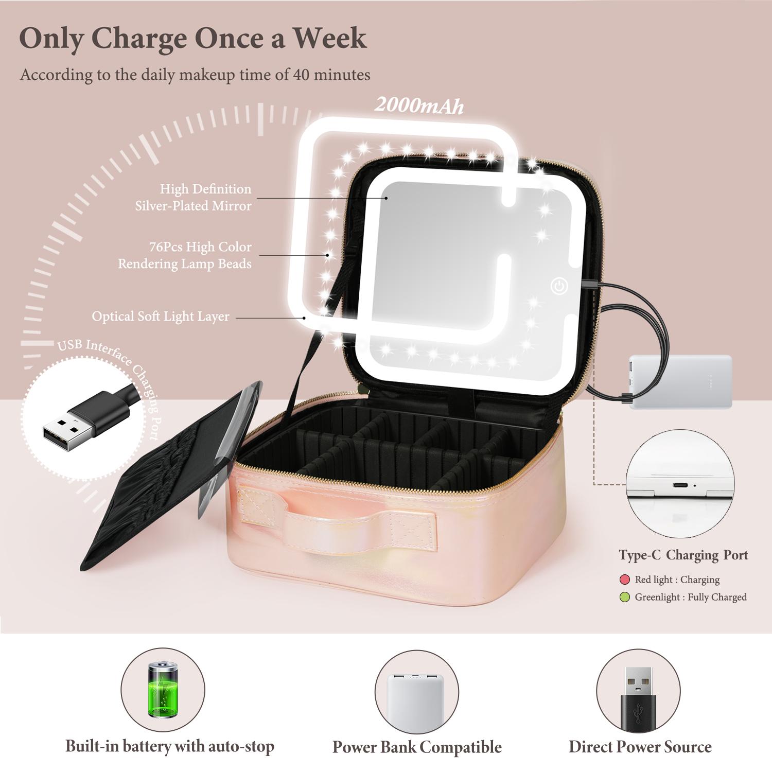 Portable Makeup Bag Colorful Matte Waterproof, TikTokShopBlackFriday Customizable Storage, Perfect for Travel  Makeuporganizer  Pouch, Made for Girls on the Go Zipper