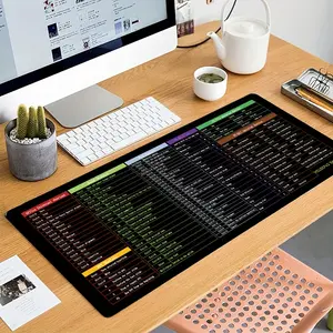 Extra Large Mouse Pad, Office Mouse Pad, General Office Shortcut Keys, Excel Shortcut Keys, Word Shortcut Keys, PS Basic Tools, PS File Operation Shortcut Keys, Rubber Anti-slip Competitive Mouse Pad